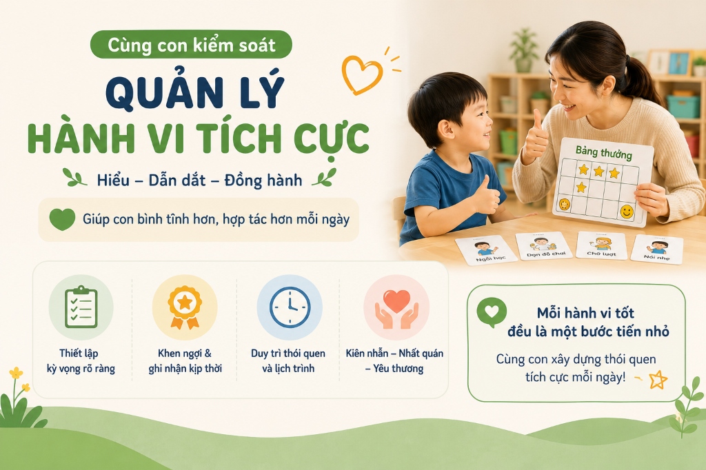 Quản lý hành vi